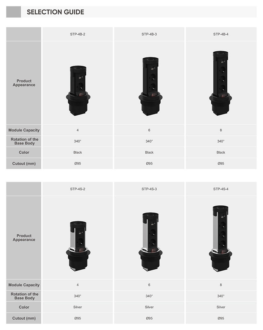 STP-4 Surface Mount Pop-Up Outlets_17.jpg