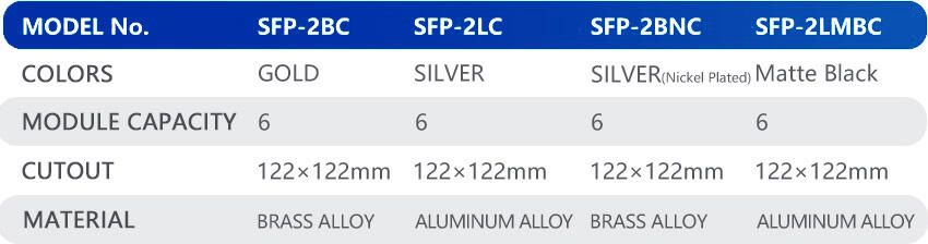 SFP-2 Series Flip-Up Boxes factory