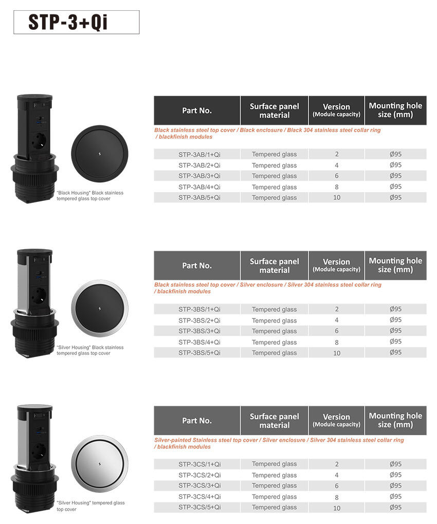 STP-3 Recessed Mount Pop-Up Outlet_51.jpg