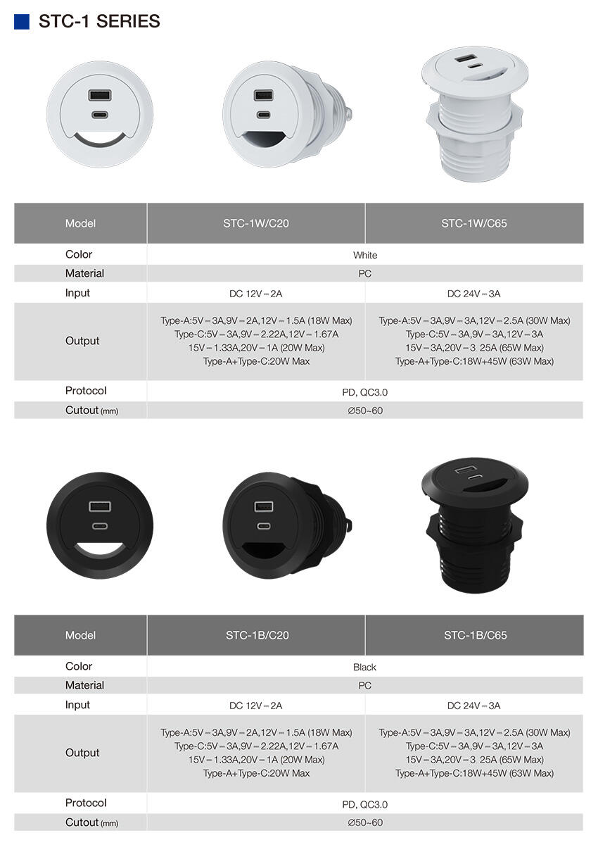 STC-1 Series Mini In-Desk Charging Grommet_15.jpg